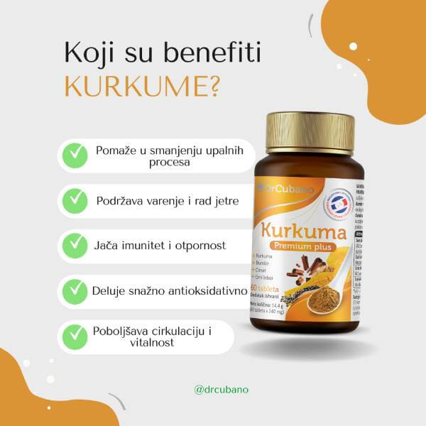 Najbolji način upotrebe kurkume